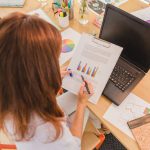 Cum să desfășori un audit de marketing pentru site-ul tău